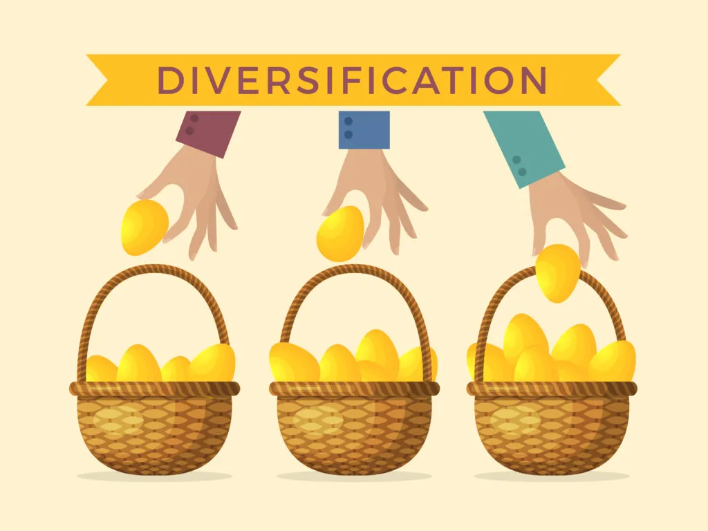 Diversified